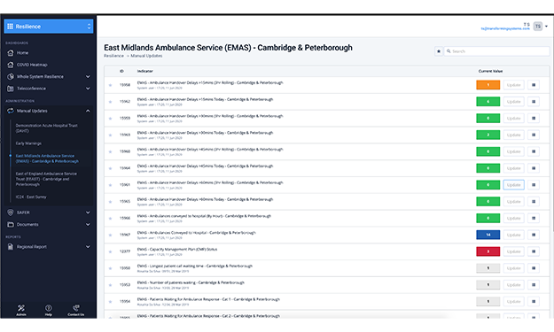 Healthcare Dashboard Screenshot 6
